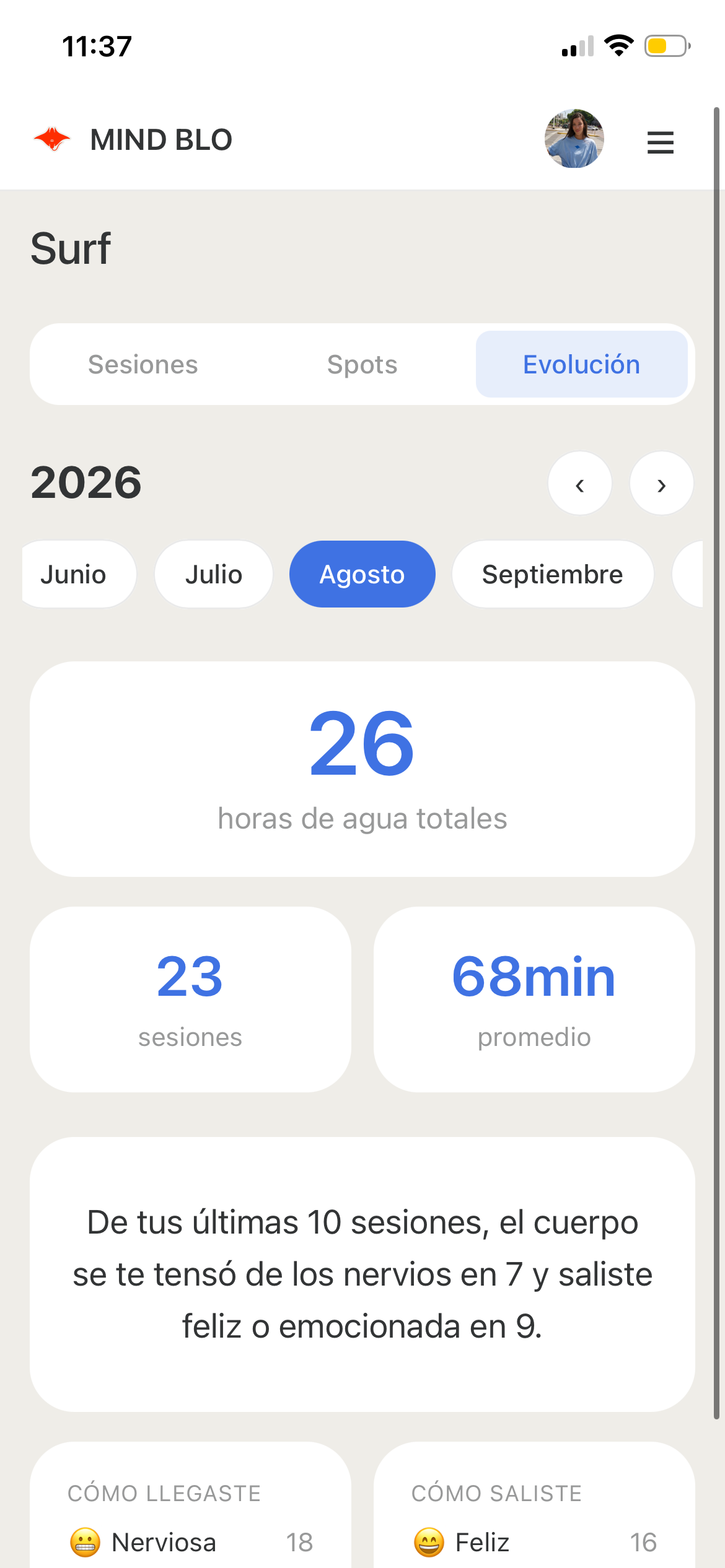 Línea de Tiempo de Progreso